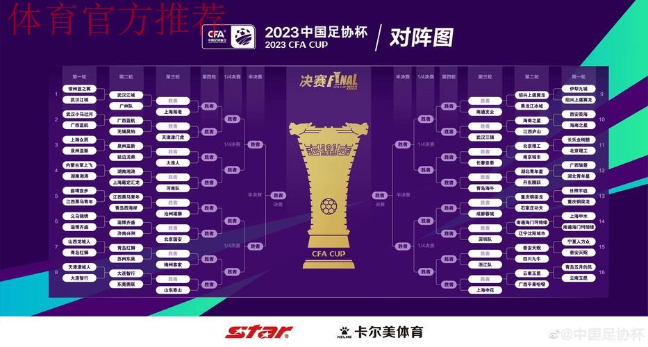 燕京啤酒2019中国足协杯 8支业余队和24支中乙队晋级第二轮 燕京啤酒2019中国足协杯 8支业余队和24支中乙队晋级第二轮